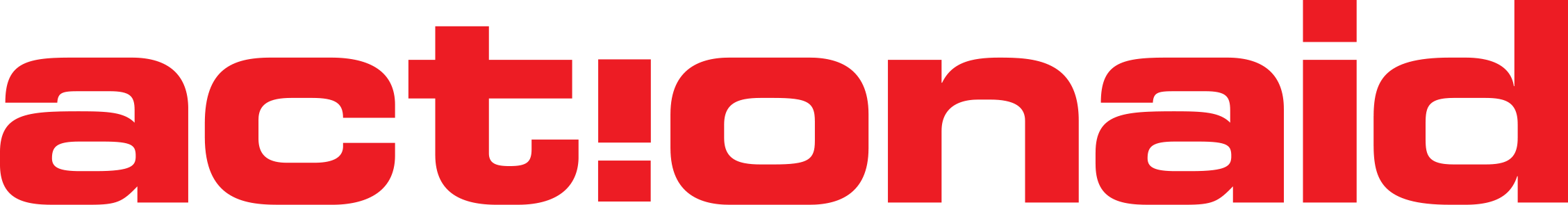 Action Aid Bangladesh